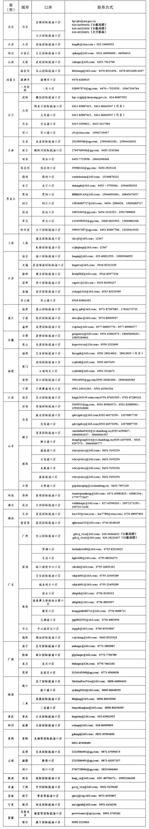 北京龙环汇丰有限公司客服电话-第5张图片-优品飞百科