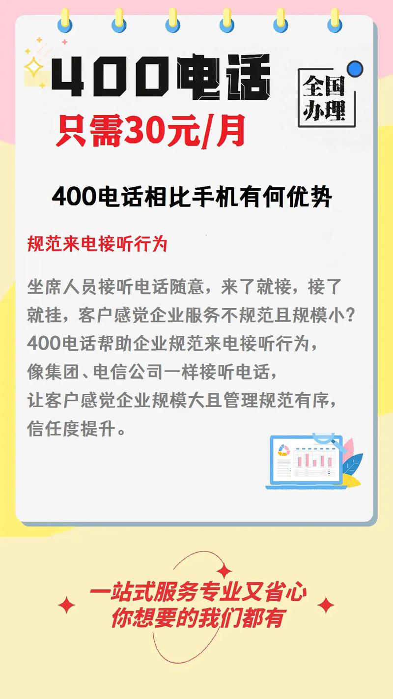 浙江瑞通融资租赁拨打服务电话-第4张图片-优品飞百科