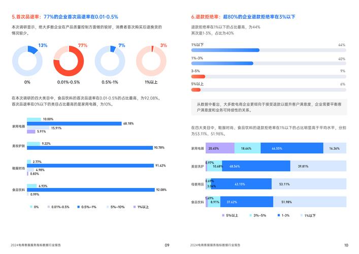 香香优品平台24小时客服电话-第3张图片-优品飞百科