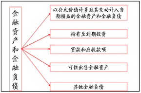 任买快车金融平台24小时客服电话