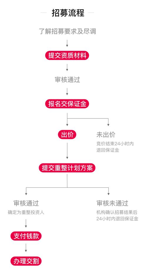 广源优品客服服务咨询电话-第3张图片-优品飞百科