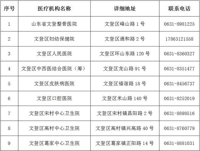 芸豆分平台全国统一客服电话-第3张图片-优品飞百科