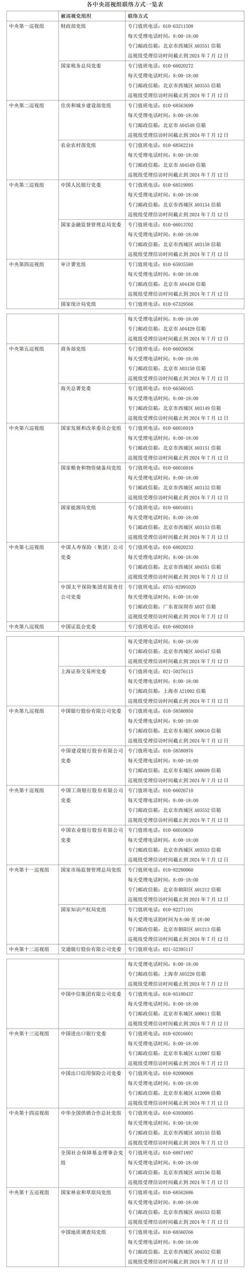 财运分期平台24小时客服电话-第5张图片-优品飞百科