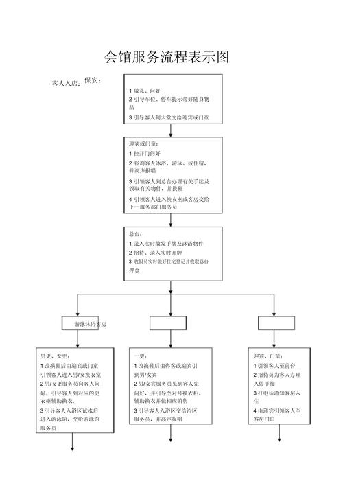 小猪钱包客服服务咨询电话-第4张图片-优品飞百科