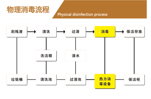 莱福宝拨打服务电话-第2张图片-优品飞百科