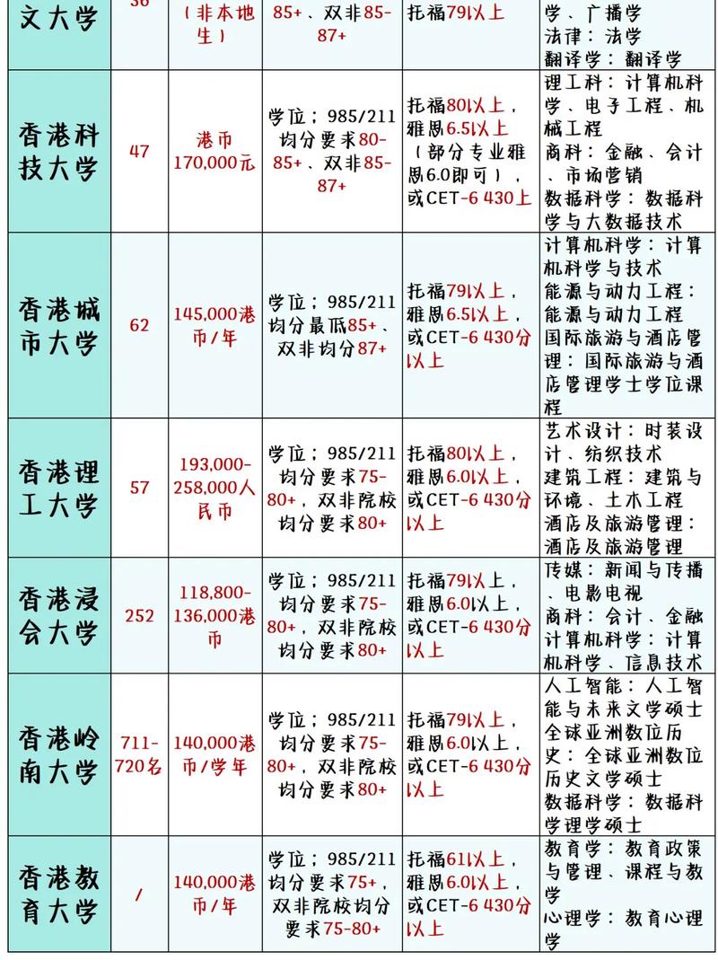 多多分期拨打服务电话-第4张图片-优品飞百科