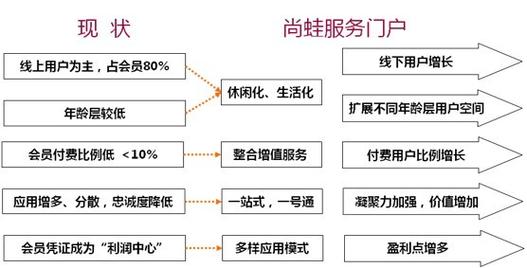 豆豆钱包全国统一客服电话