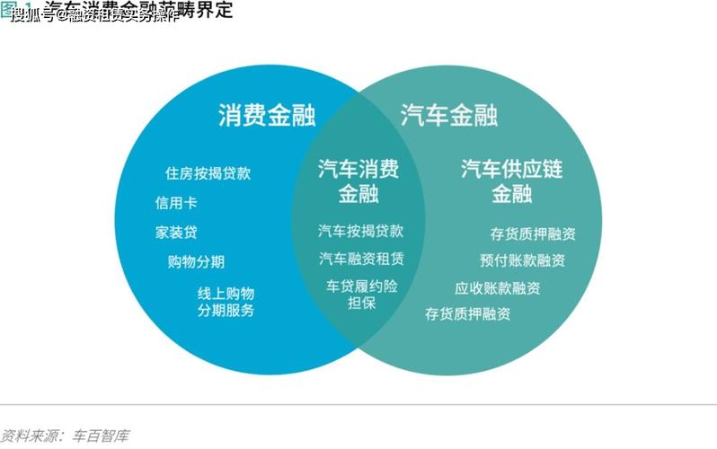 车多多金融全国统一客服电话-第4张图片-优品飞百科