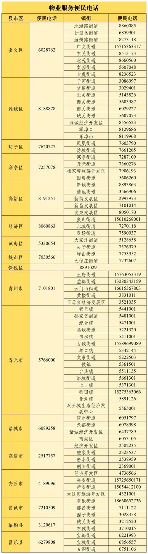 汇通信诚租赁拨打服务电话-第2张图片-优品飞百科