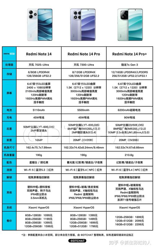 三星a60长多少厘米，三星a60长宽高多少？-第7张图片-优品飞百科