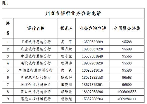 好e借全国统一客服电话