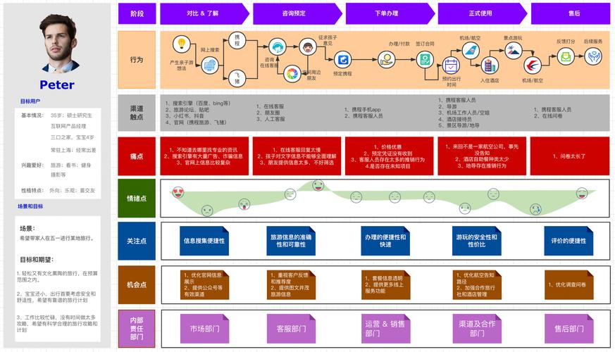 上海有车有家融资租赁客服服务电话-第2张图片-优品飞百科