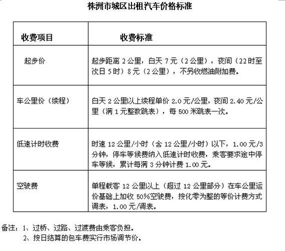 民生租赁全国统一客服电话-第3张图片-优品飞百科