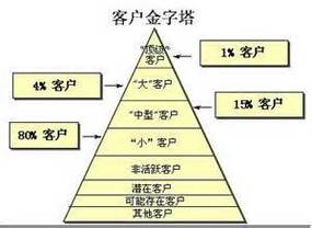 百顺宝有限公司客服电话-第2张图片-优品飞百科