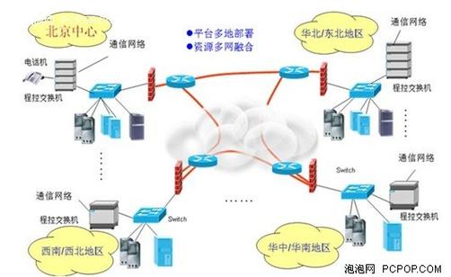 上海灿谷全国统一客服电话-第2张图片-优品飞百科