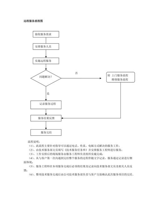 贝贝金拨打服务电话-第4张图片-优品飞百科