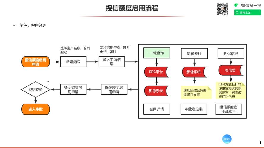 丝瓜借款平台24小时客服电话-第3张图片-优品飞百科