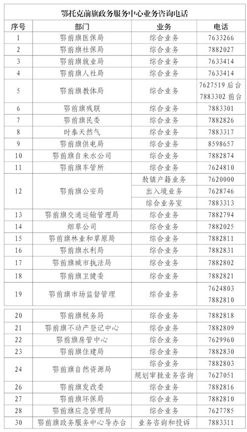 贝贝金拨打服务电话-第2张图片-优品飞百科