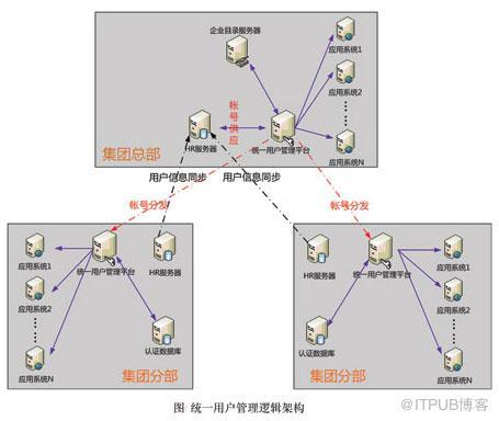 凯盛汽车服务平台24小时客服电话-第1张图片-优品飞百科