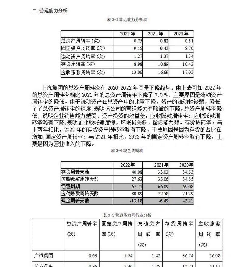 上汽财务平台24小时客服电话