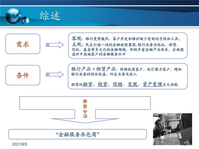 民生租赁全国统一客服电话-第2张图片-优品飞百科