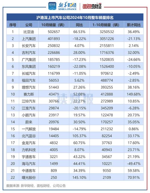 上海汽车集团财务有限公司客服电话-第1张图片-优品飞百科