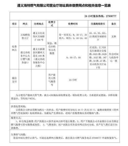 宜享用有限公司客服电话-第5张图片-优品飞百科