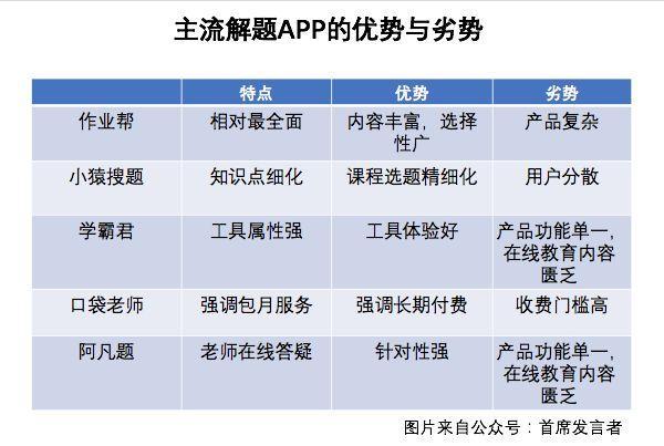 上汽财务平台24小时客服电话-第3张图片-优品飞百科