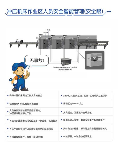 射手花客服服务咨询电话-第4张图片-优品飞百科