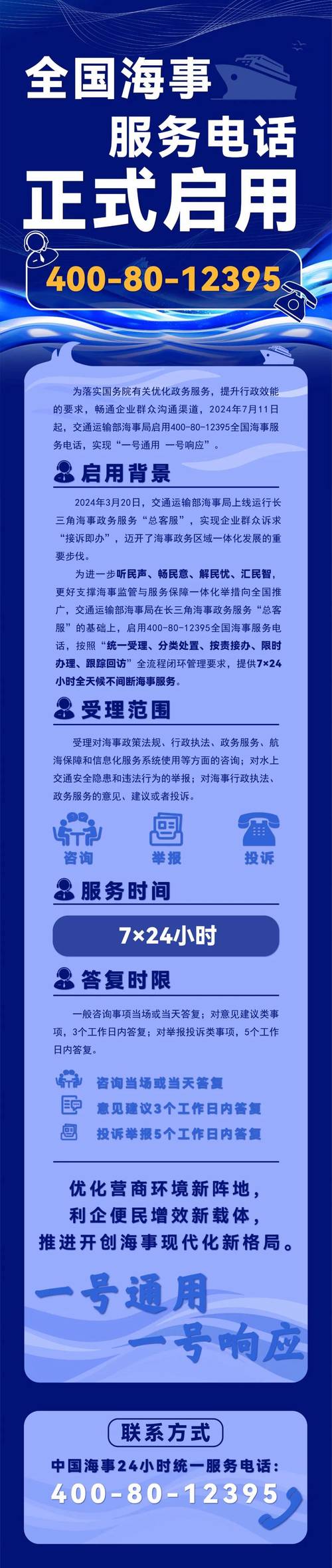 民生租赁全国统一客服电话-第2张图片-优品飞百科