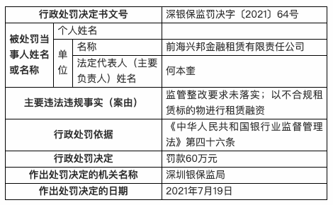 前海兴邦金融租赁客服服务电话