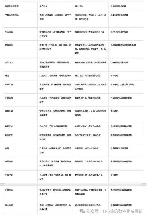 米言客服服务咨询电话-第2张图片-优品飞百科