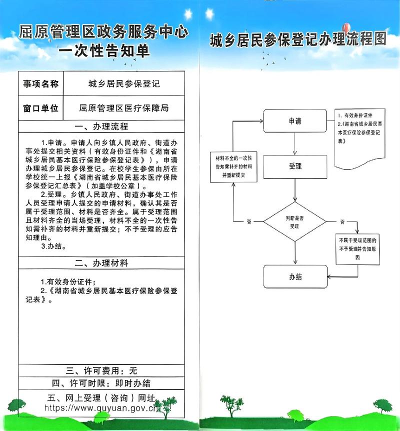 米来花客服服务咨询电话-第2张图片-优品飞百科