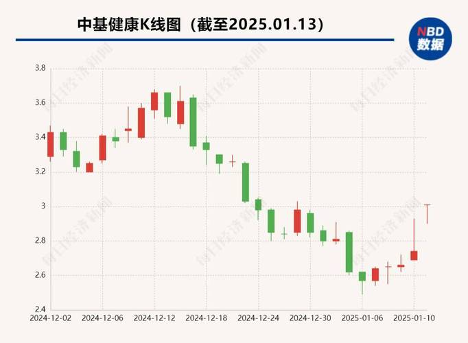 黄金分期有限公司客服电话-第2张图片-优品飞百科