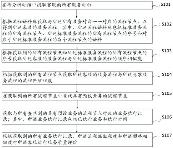 大众借拨打服务电话-第3张图片-优品飞百科