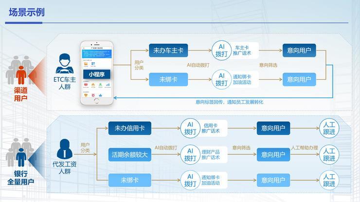 小花分期平台24小时客服电话-第3张图片-优品飞百科