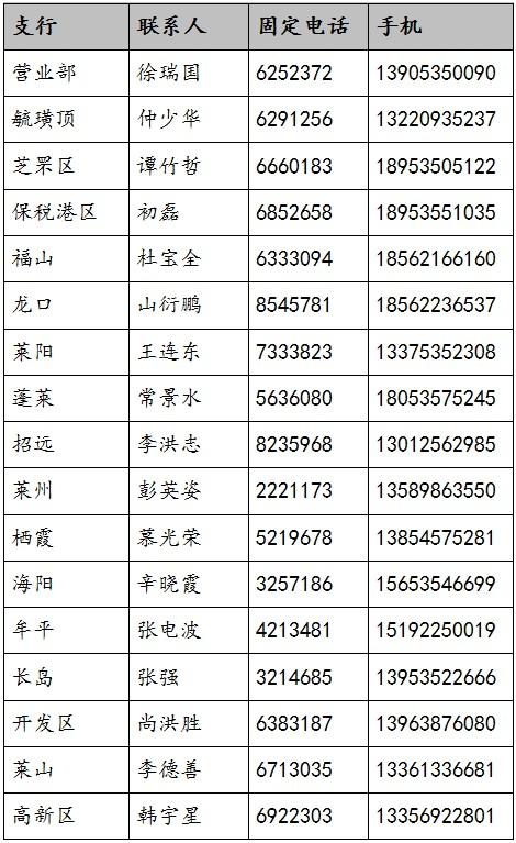 快捷分期客服服务电话-第2张图片-优品飞百科