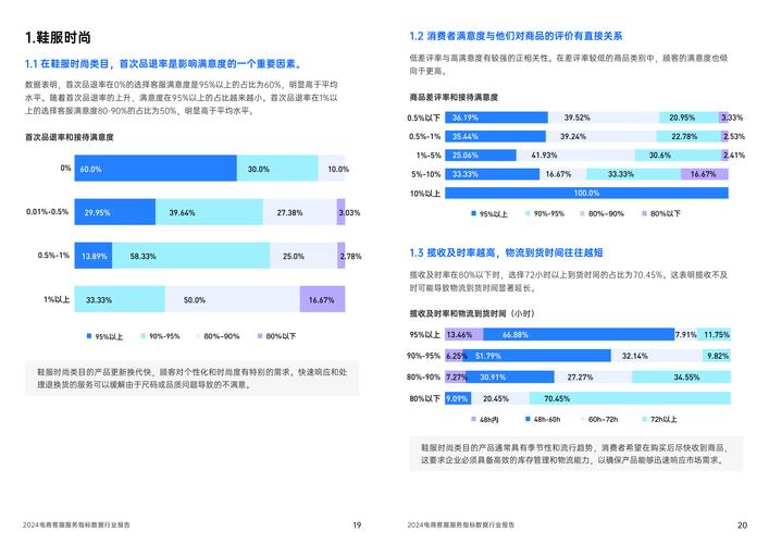 民生租赁全国统一客服电话-第2张图片-优品飞百科