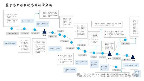 多多应急客服服务咨询电话