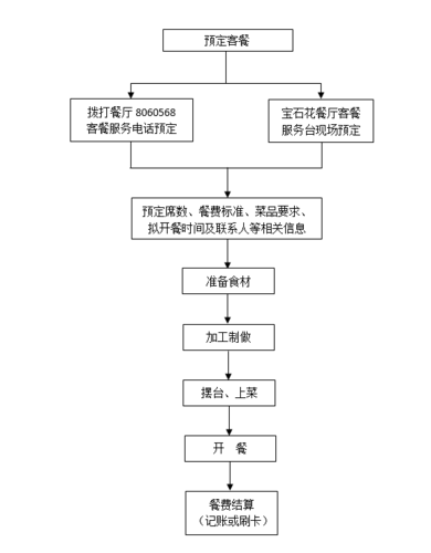 茄子钱包24小时在线服务-第2张图片-优品飞百科