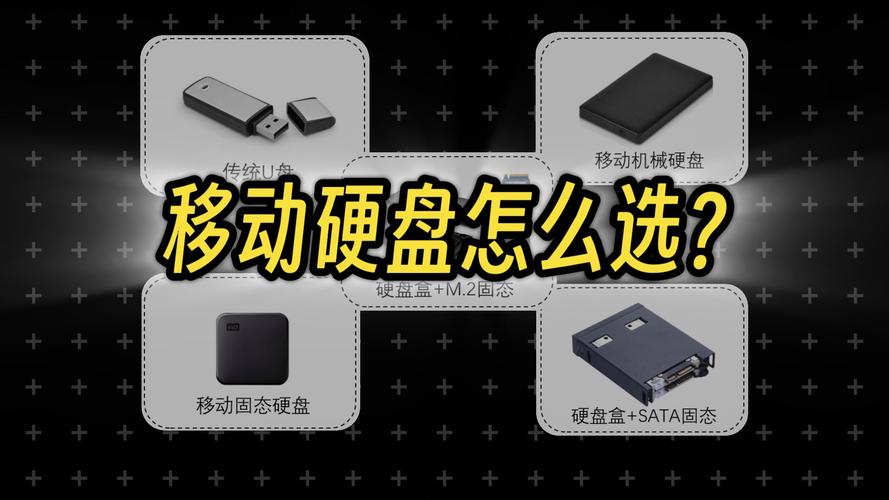 固态移动硬盘500g还是1tb，固态移动硬盘什么牌子好多大合适-第6张图片-优品飞百科