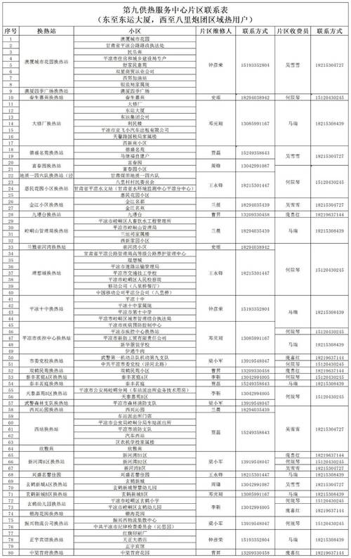 浙江瑞通融资租赁拨打服务电话-第4张图片-优品飞百科