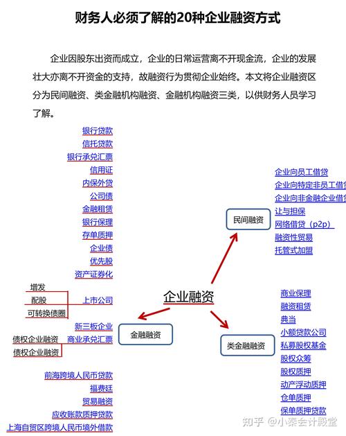 浙江瑞通融资租赁拨打服务电话