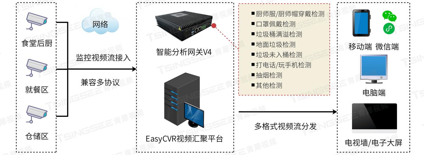 桔多多全国统一24小时在线-第2张图片-优品飞百科