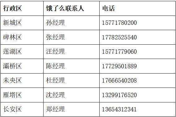 多多应急客服服务咨询电话-第4张图片-优品飞百科