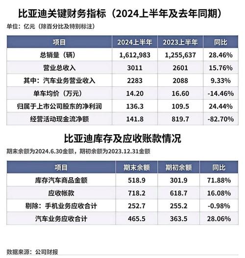 上汽财务平台24小时客服电话