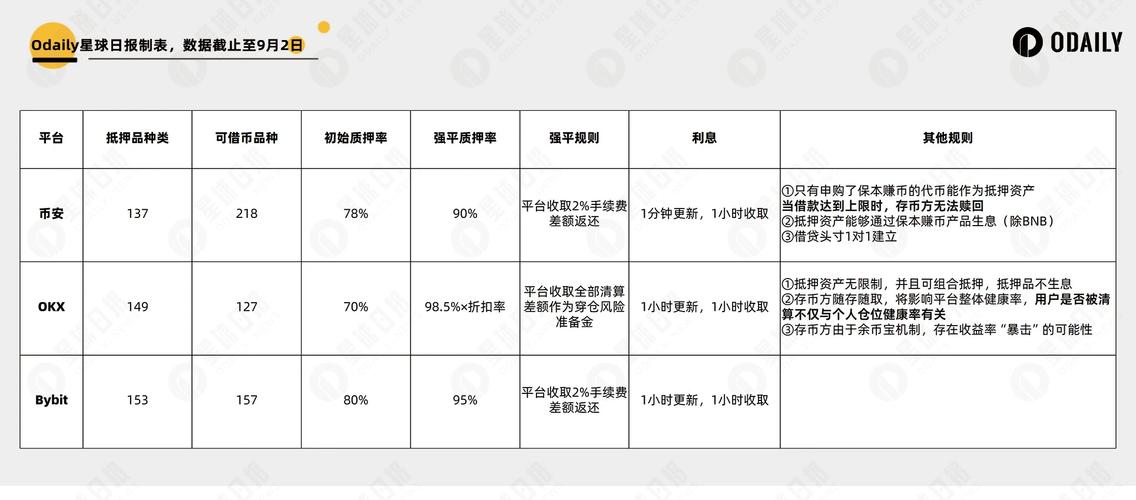 速通借贷全国统一客服电话