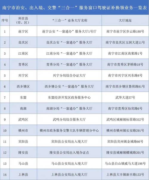 黄金分期有限公司客服电话-第4张图片-优品飞百科