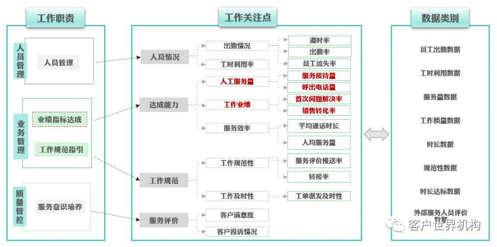 极借花平台24小时客服电话-第3张图片-优品飞百科