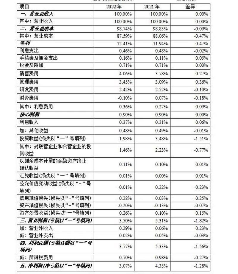 上汽财务平台24小时客服电话